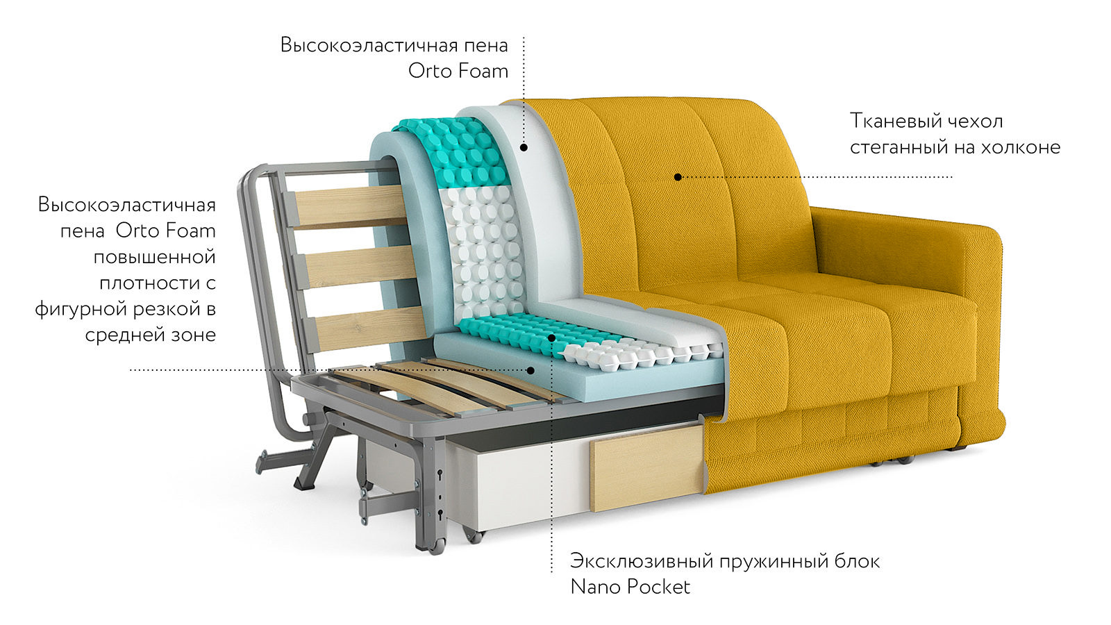 Аскона Интернет Магазин Диваны Уфа